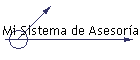 Mi Sistema de Asesor�a